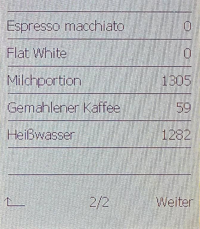 Macchine per caffè & Macchine per espresso: JURA J600 – Usato da Fehraltorf venduto da Jose02 2
