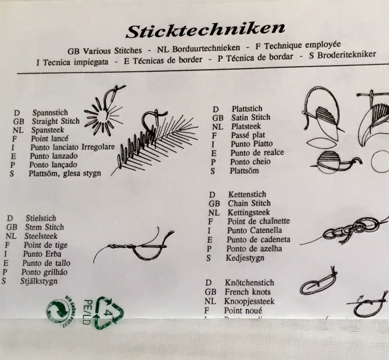 Tessuti: Deckeli zum Sticken  80 x 80 cm – Nuovo e nell'imballaggio originale da Horgen venduto da Horga 1