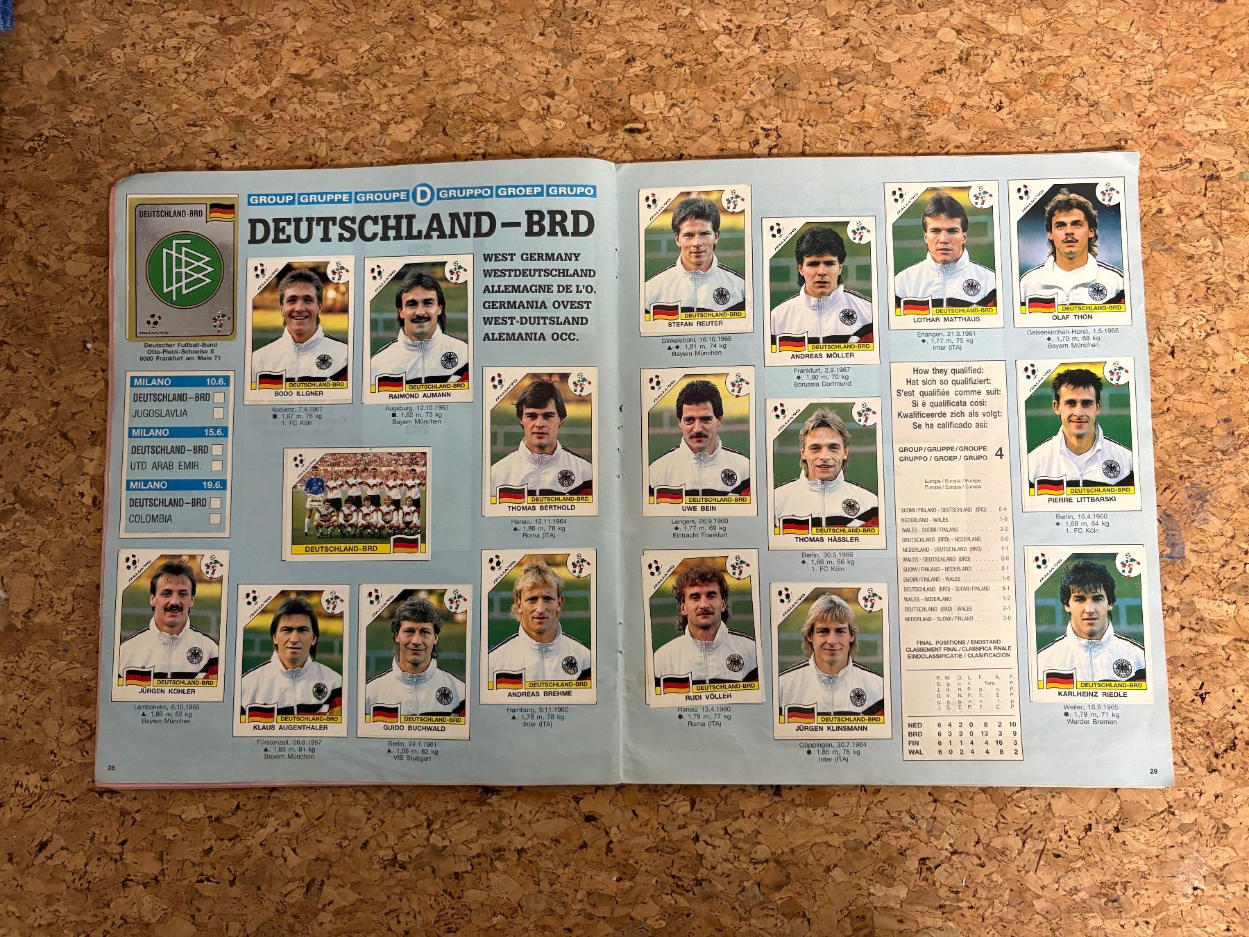 Panini Album: Panini Album Italia 90 – Usato da Rudolfstetten venduto da Clodo1975 7