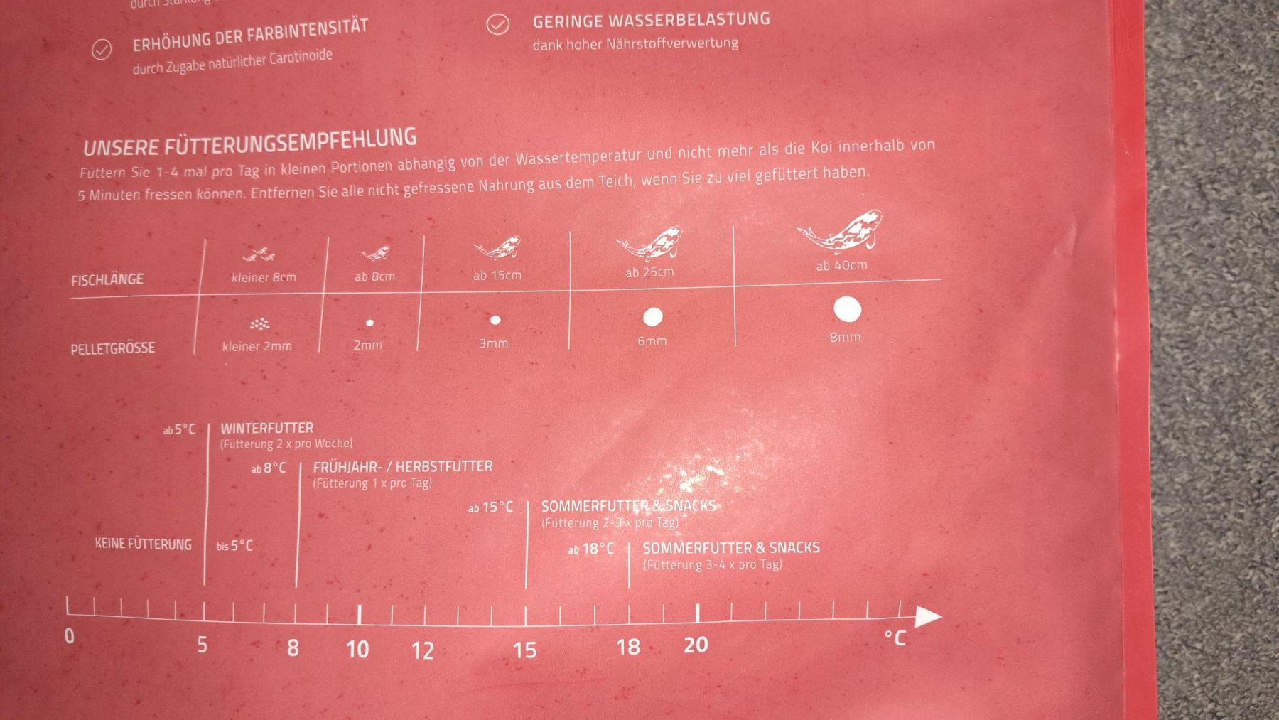 Mangimi: Koifutter 15 kg 5 Sorten Mix 6mm – Nuovo e nell'imballaggio originale da Tegerfelden venduto da Spick67 3