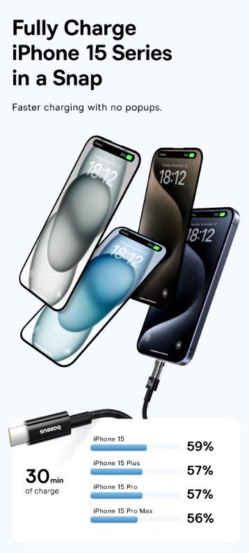 Baseus Cavi: Baseus 100W USB-C Ladekabel Transparent Schnellladekabel – Nuovo e nell'imballaggio originale da Romanshorn venduto da pfimex 4