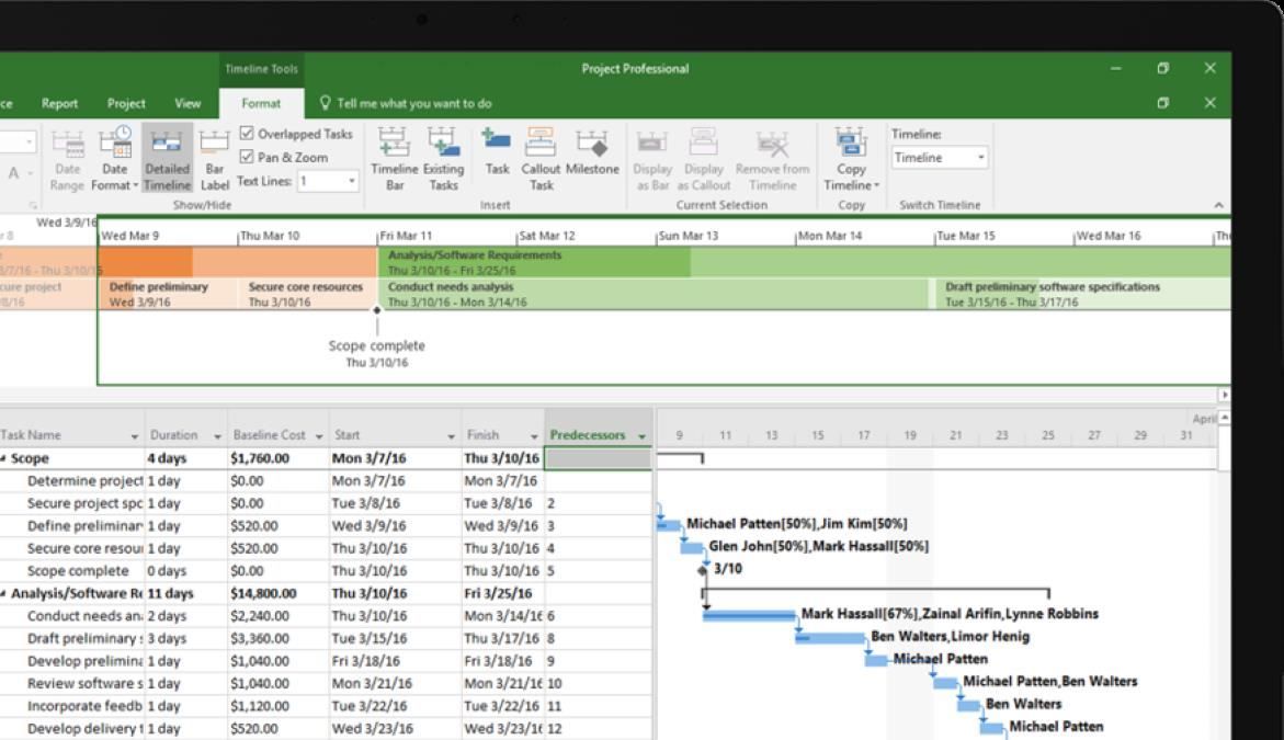 Microsoft Software: Ms PROJECT 2019 PRO DE + Multilingual – Nuovo (secondo la descrizione) da Göttingen venduto da Yes-Softprolux 2
