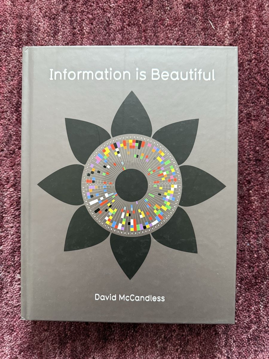 Libri: Information is Beautiful - David McCandless – Nuovo (secondo la descrizione) da zürich venduto da greenmodul