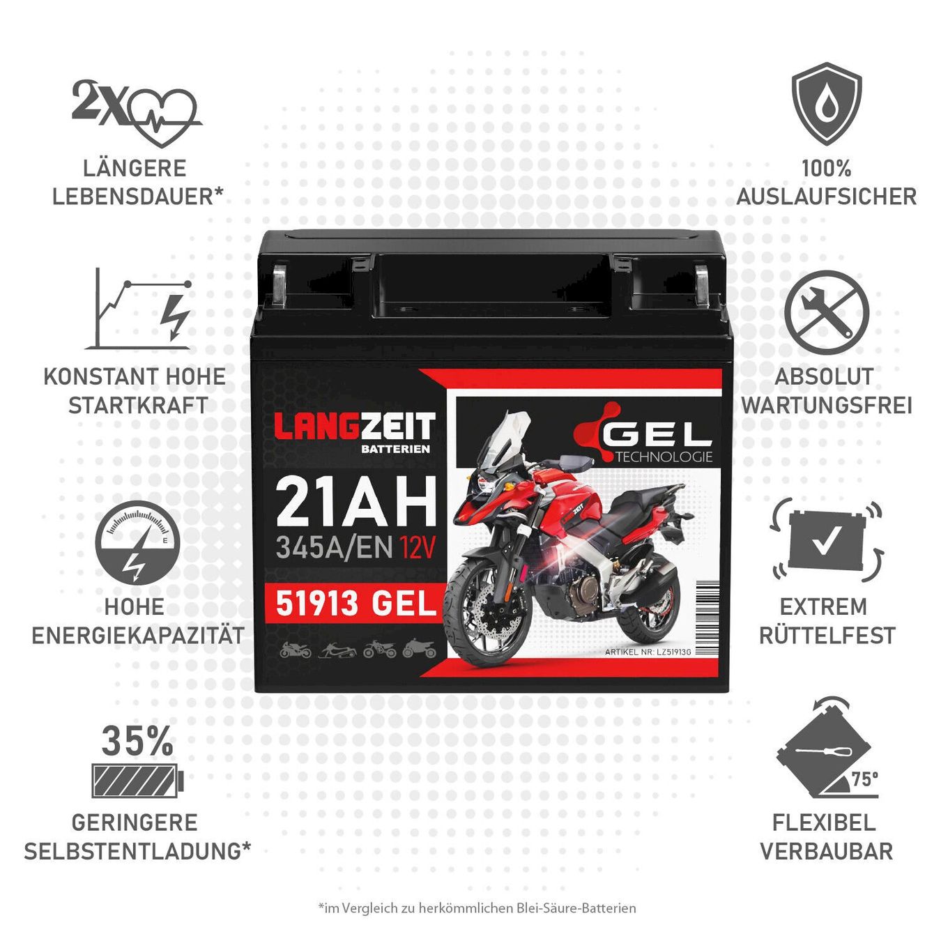 Batterie: Langzeit Motorradbatterie 21Ah 12V – Nuovo e nell'imballaggio originale da Bottighofen venduto da zaap 2