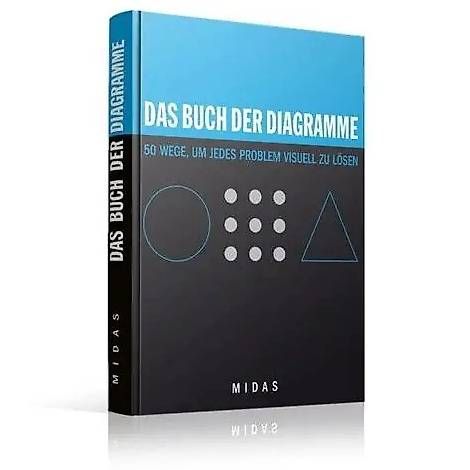 Bücher: Das Buch der Diagramme - 50 Wege zu Visualisieren – Gebraucht aus Rapperswil BE von SimSche