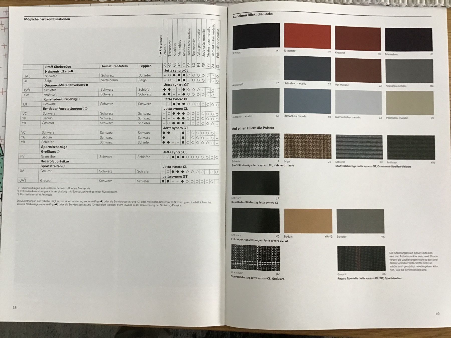 VW Documenti: VW Jetta Syncro Verkaufsprospekt Januar 1989 – Usato da Scherzingen venduto da Starseller62 6