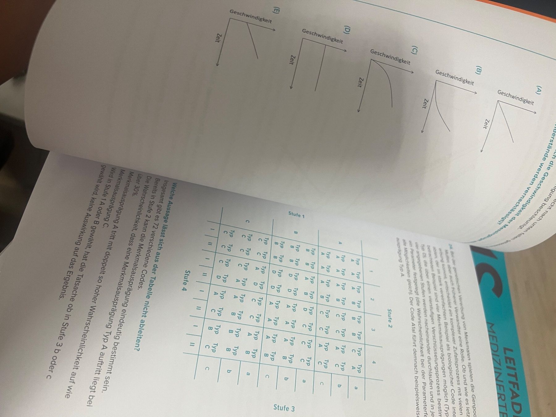 Libri: NEU: EMS TMS Kompendium 2023 – Nuovo (secondo la descrizione) da Recherswil venduto da ntura 4