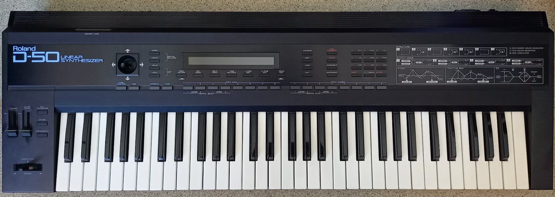Roland Strumenti musicali: Roland D-50 Synthesizer + PG-1000 Programmer + RAM Card – Usato da Luzern venduto da garlicia