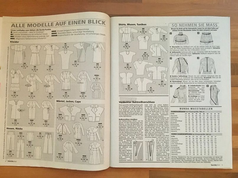 Cartamodelli: Burda plus Herbst / Winter 2015, unbenützt – Usato da Mellingen venduto da RigaOper 1
