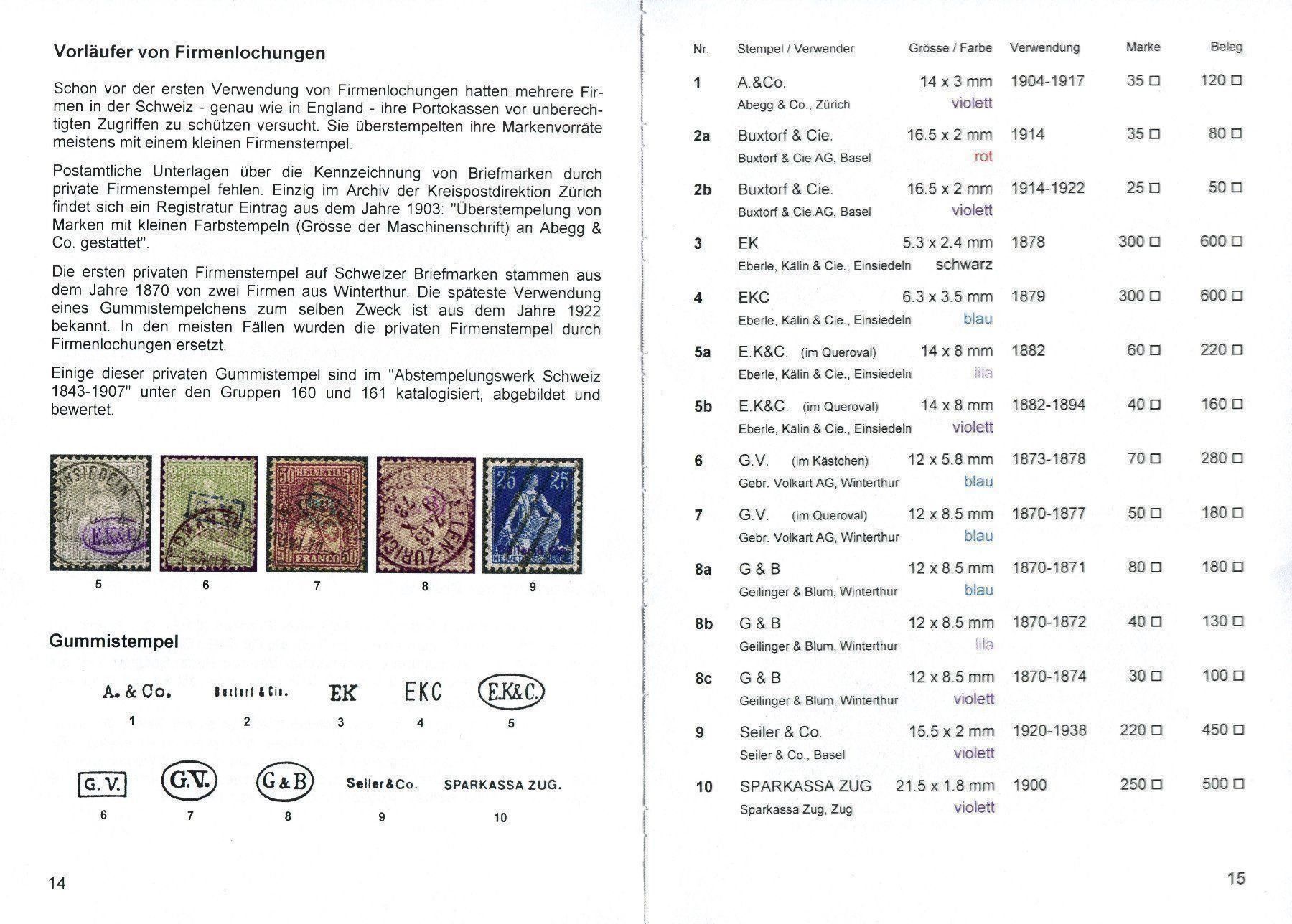 Tutti i francobolli: Schweizer PERFIN Katalog / SWISS PERFINS – Nuovo (secondo la descrizione) da Eglisau venduto da Chperfins 2