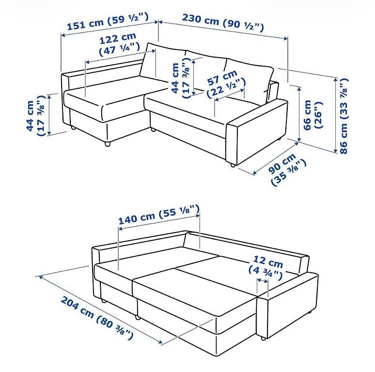 Divani: Bettsofa IKEA FRIHETEN  – Usato da Jona venduto da tingelingling 4