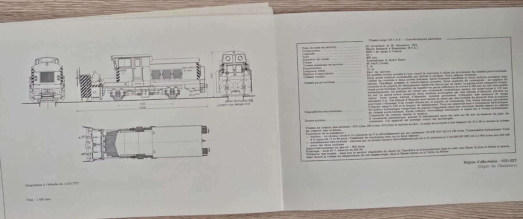 Livres: Fiches documentaires SNCF – D'occasion à Lignières par Greset41 1