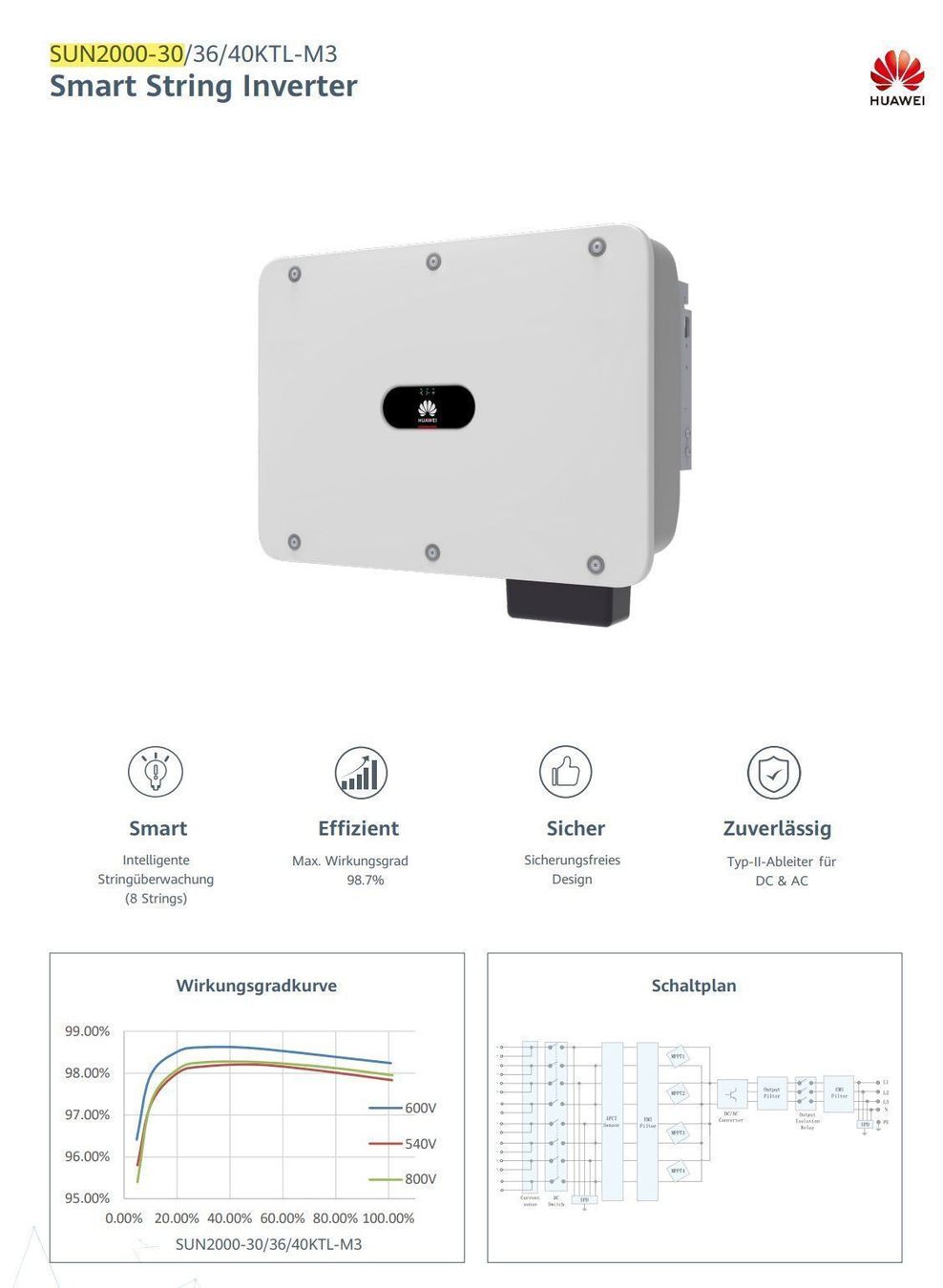 Huawei Inverter: Huawei 30KTL Wechselrichter – Nuovo e nell'imballaggio originale da Hosenruck venduto da Gfaster0 1