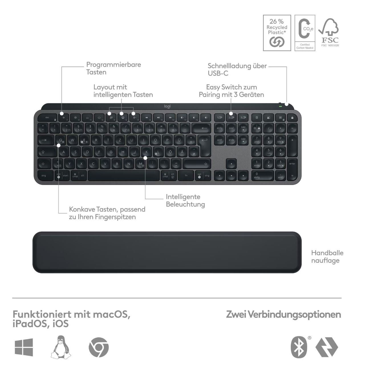 Logitech Tastiere: Logitech MX Keys S Combo Maus und Tastatur Set – Nuovo e nell'imballaggio originale da Wettingen venduto da Schabernack_sam 2