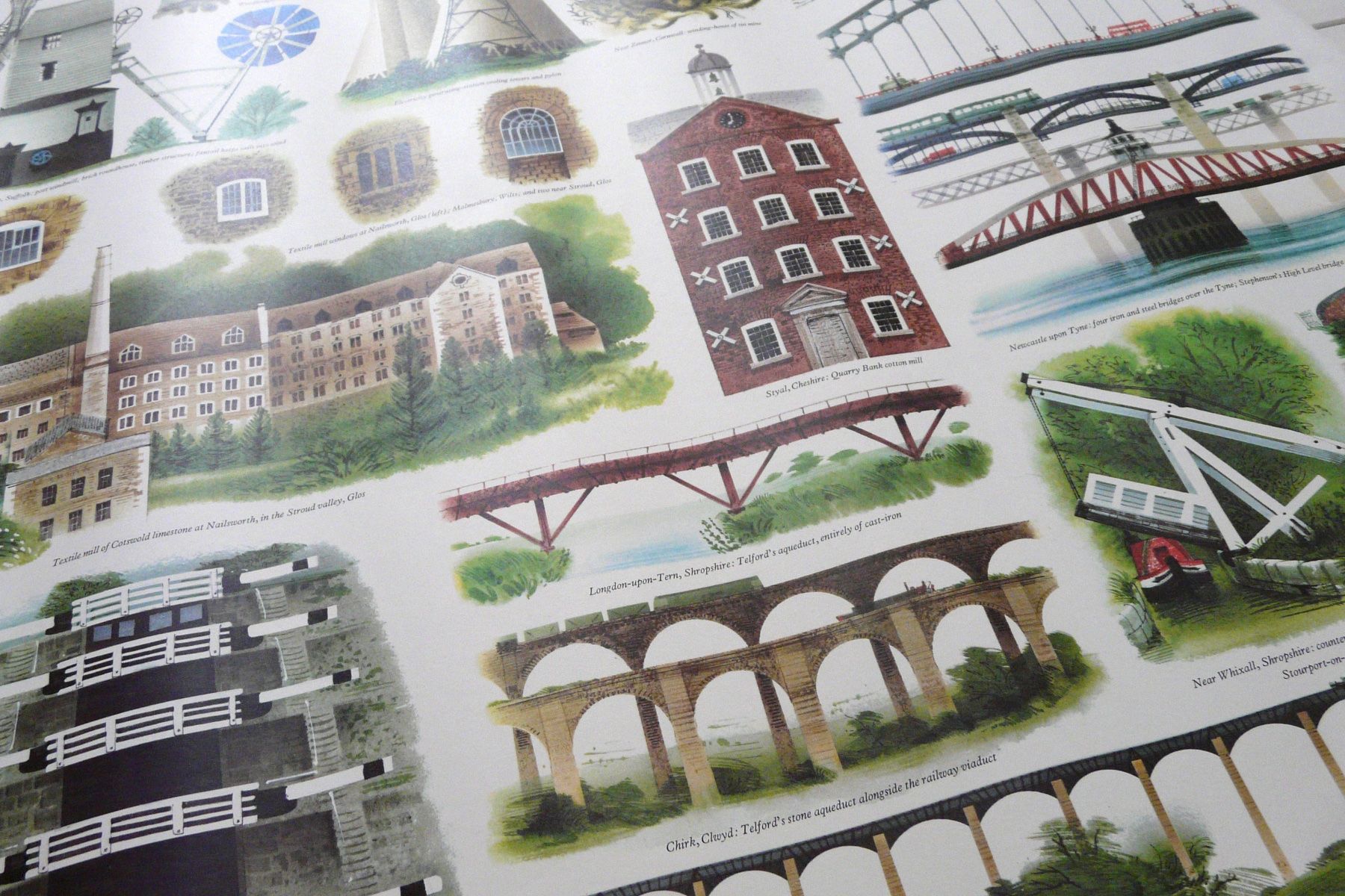 Foto & Immagini: Poster: Everyday industrial architecture – Usato da St. Gallen venduto da yanik020505 5