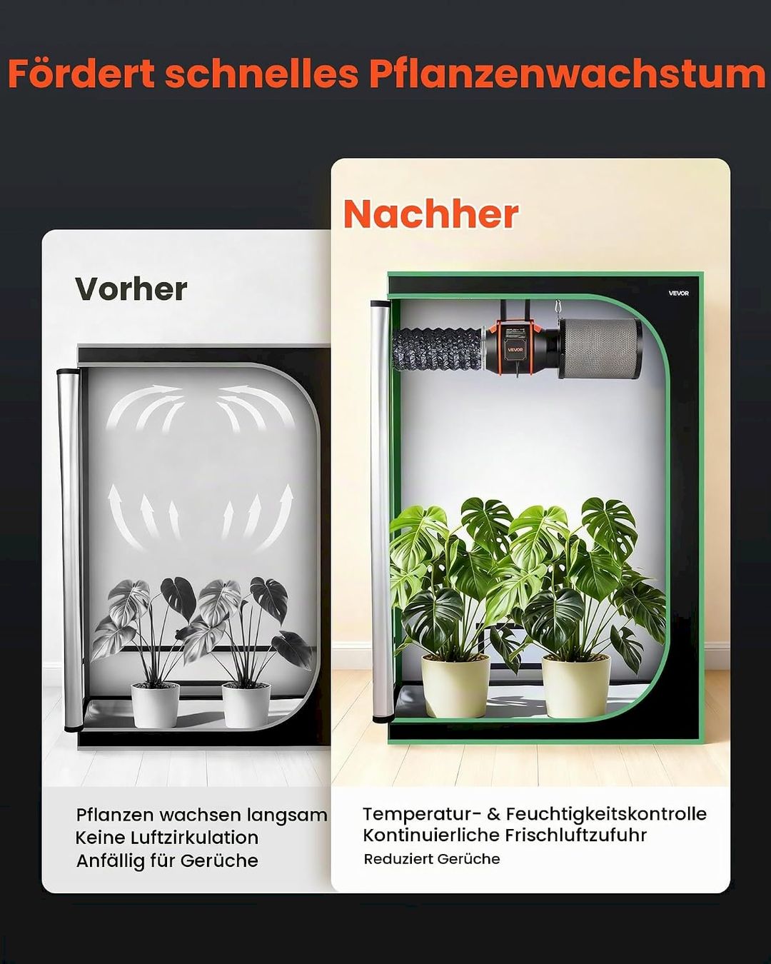 Ventilatoren: VEVOR Rohrventilator mit Kohlefilter – Neu und originalverpackt aus Bottighofen von zaap 3