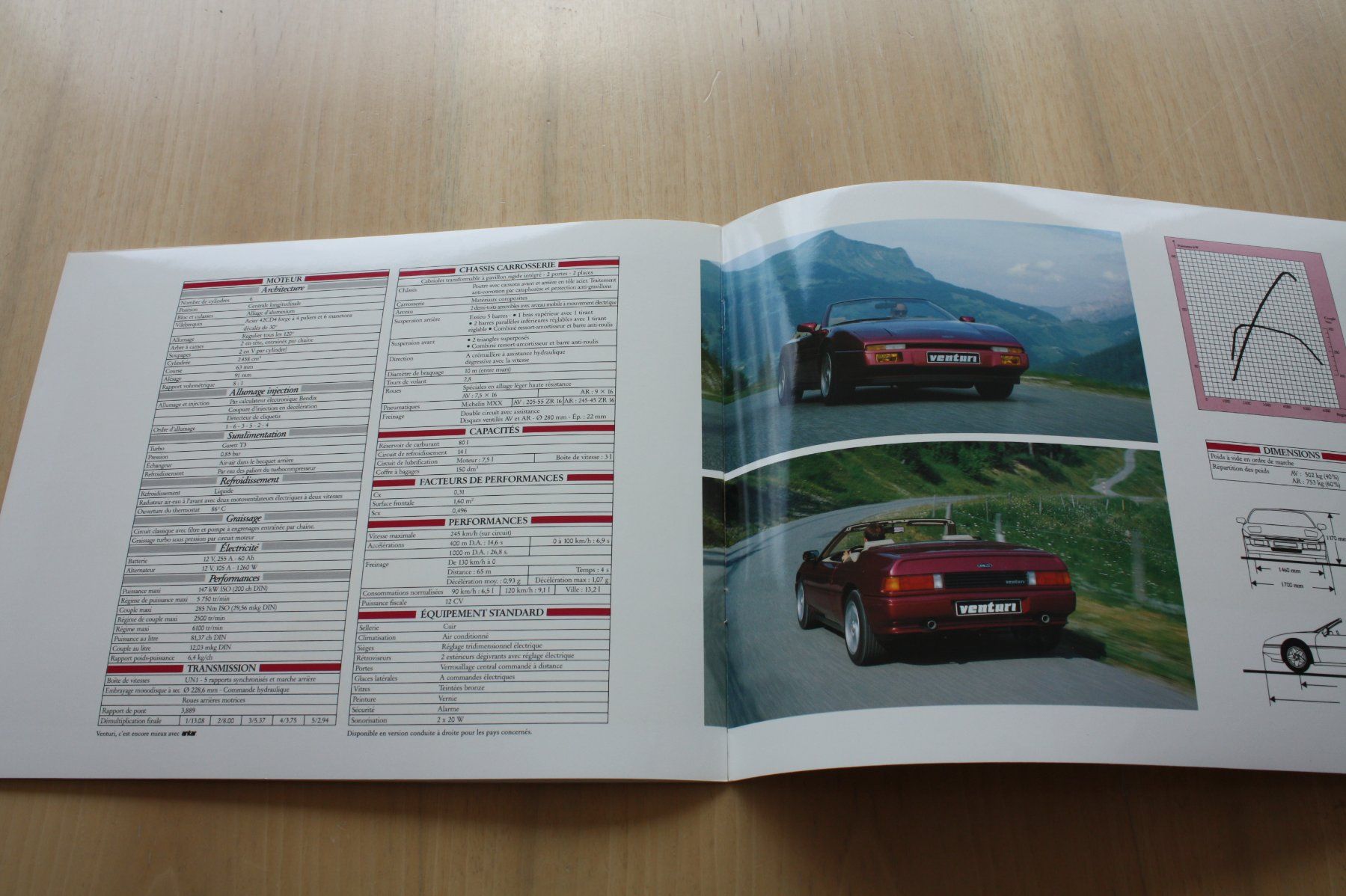Documenti: Venturi MVS Cabriolet Prestige Prospekt FR – Usato da Wikon venduto da erwin400 6