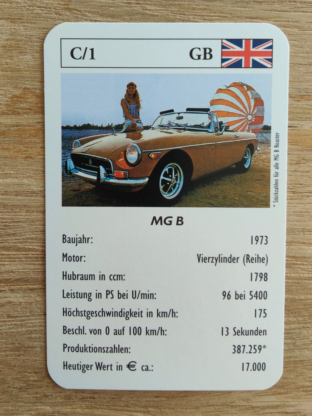 Spiele: Quartett Autos der 70er – Gebraucht aus Zuzwil SG von Atalanta75 1