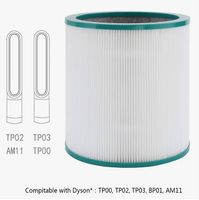 Dyson Turm Ventilator -Premium HEPA-Filter-Ersatz