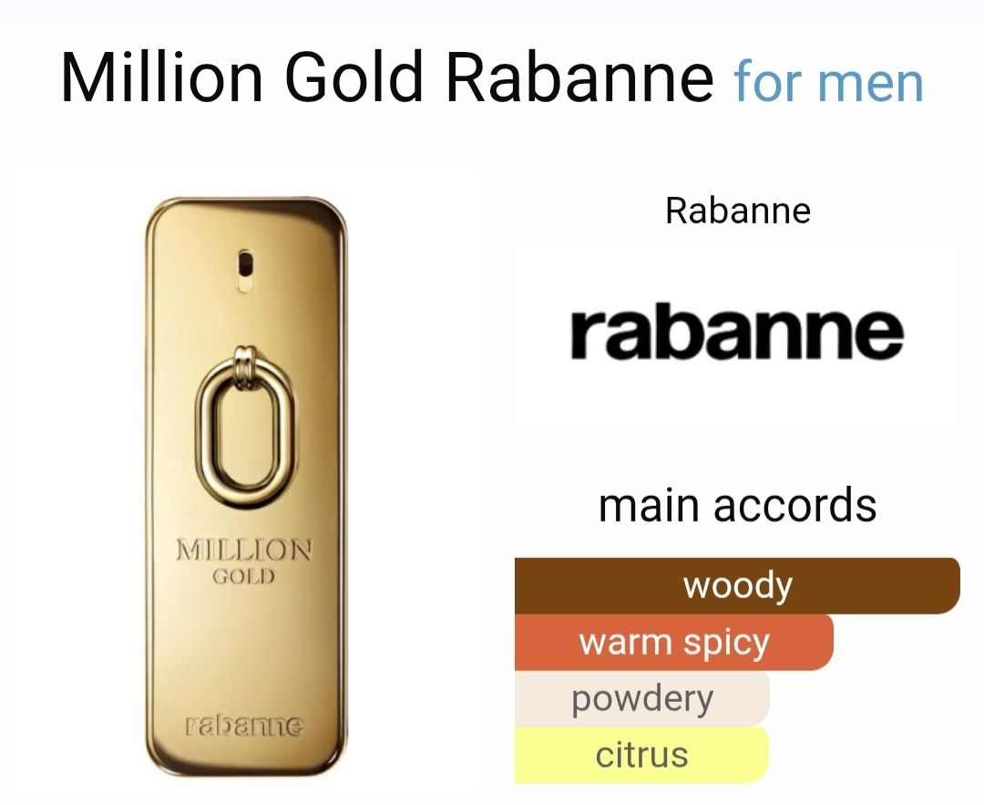 Paco Rabanne Profumi & Eau de Toilette: Paco Rabanne one Million Gold – Nuovo (secondo la descrizione) da Utzigen venduto da DRAGONY23 2