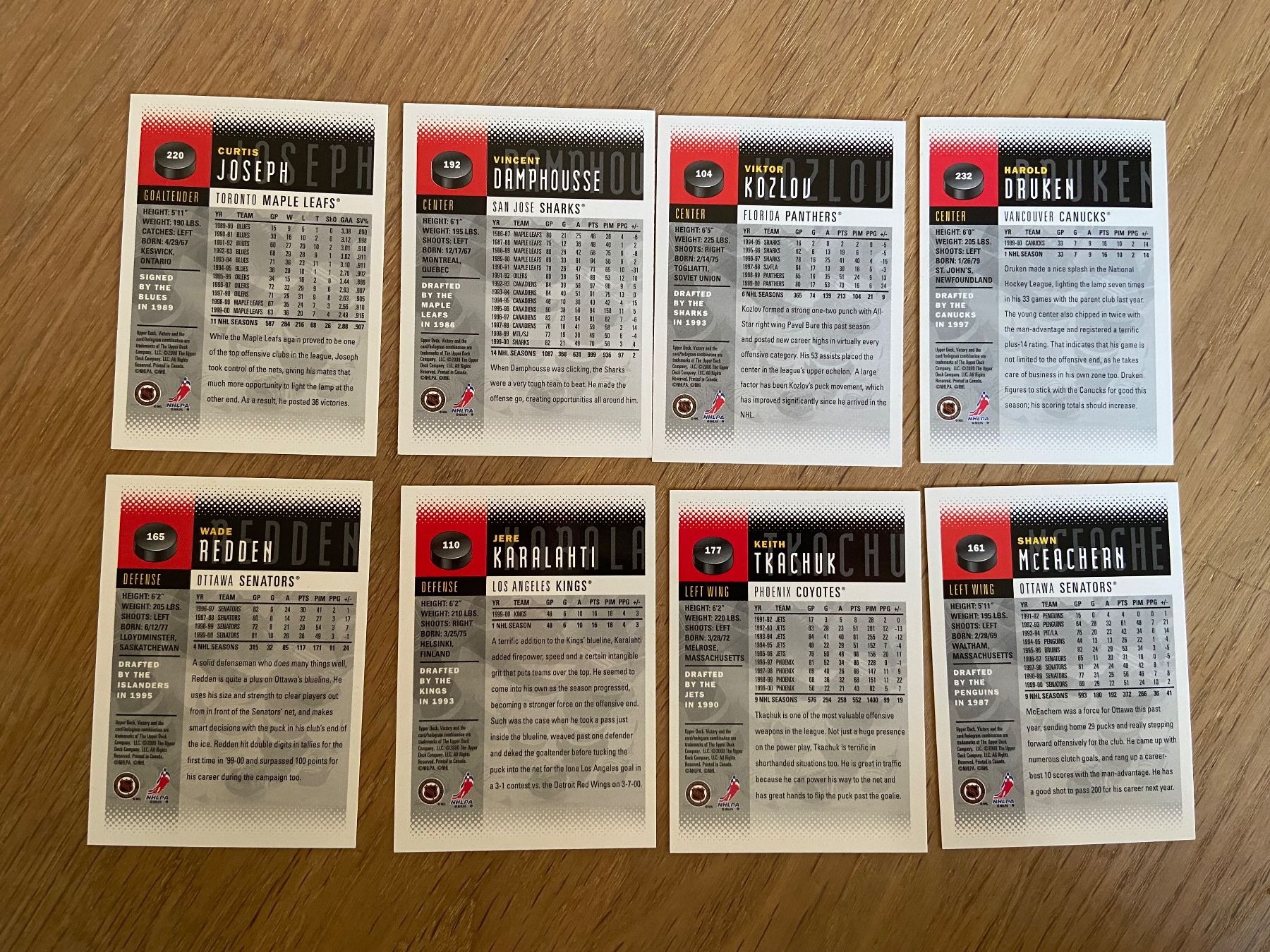 NHL Sammelbilder & Trading cards: NHL Upper Deck Victory Karten – Gebraucht aus Muttenz von nataschasia 1