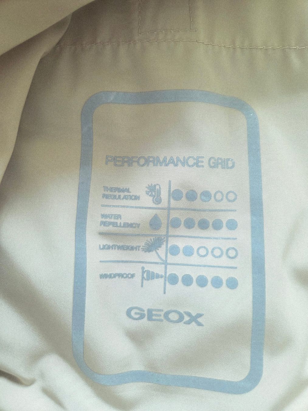 Geox Vestes: Jacke von GEOX – D'occasion à Oberrieden par Smart570 7