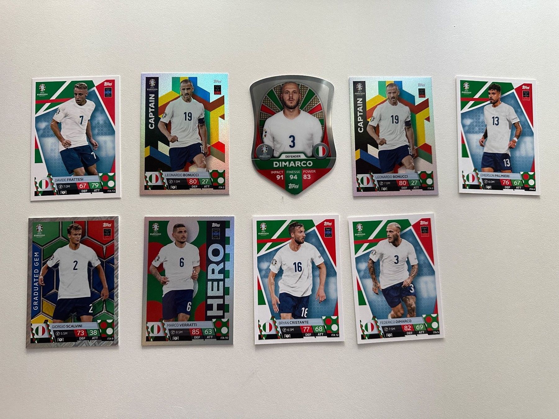 Topps Sammelbilder & Trading cards: Topps EM Karten Italien – Neu (gemäss Beschreibung) aus Binningen von joe_6bf6