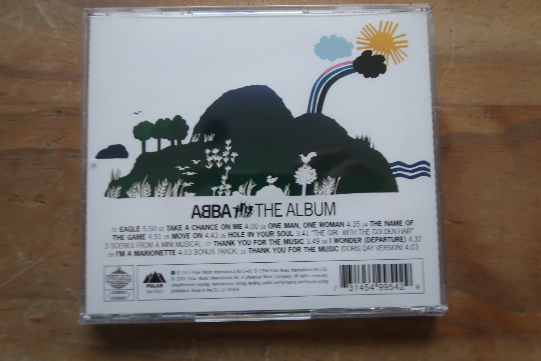 CD: ABBA - THE ALBUM - BONUS TRACKS - CD – Usato da Basel venduto da Patiscat 1