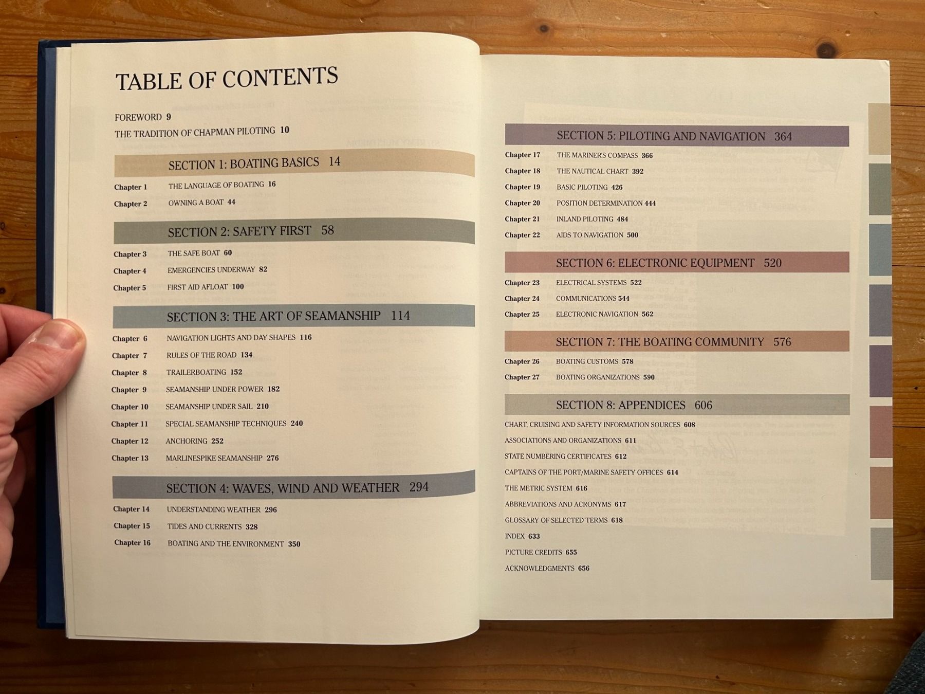 Bücher: Chapman Piloting / Seamanship and small boat handling – Gebraucht aus Himmelried von rasmus67 3