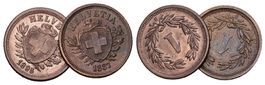 Schweiz 1887+1895
