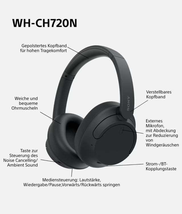 Sony Kopfhörer: Sony WH-CH720N NC, 35 h, Kabellos – Neu und originalverpackt aus Winterthur von Pcline1 2