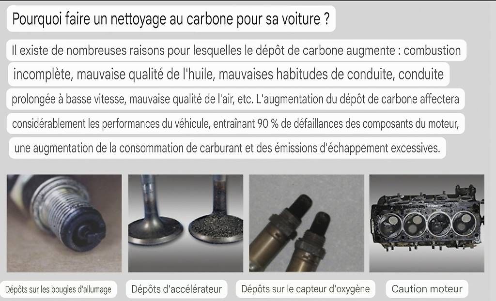 Alle Maschinen: Traitement décalaminage à l'hydrogène – Gebraucht aus Bex von Samu41 2