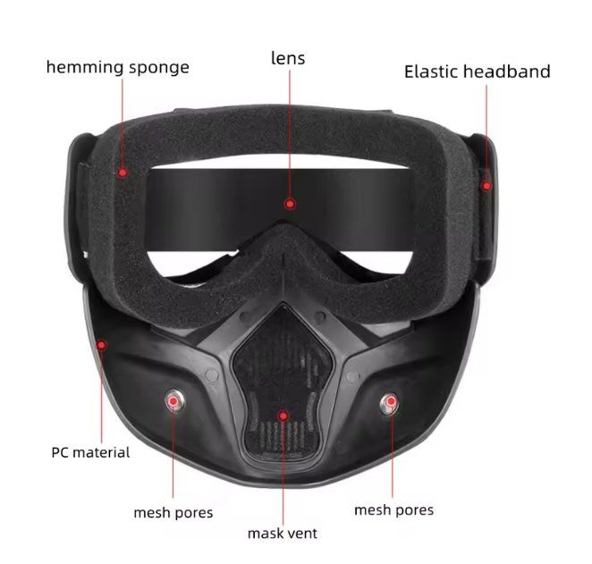 Gesichts- und Gehörschutz: Integrierte Maske Schutzbrille -Augenschutz + Gesichtsschutz – Neu und originalverpackt aus Geneve von Titi2008 2