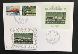 125 JAHRE SCHWEIZER EISENBAHN