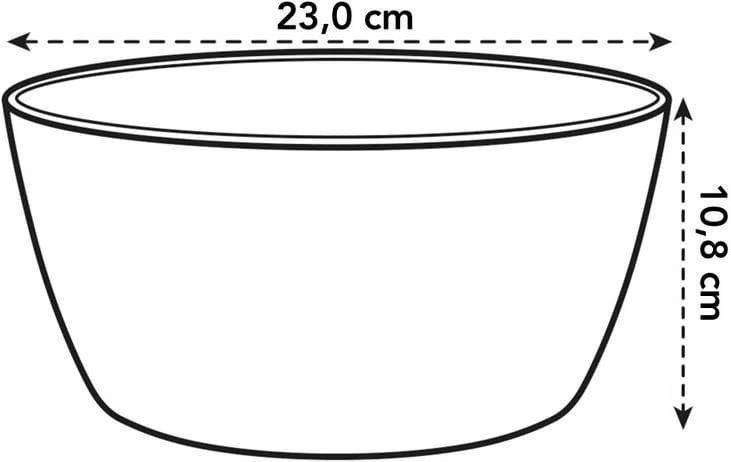 Vasi per fiori: 3x Elho Brussels Bowl – Nuovo (secondo la descrizione) da Rickenbach b. Wil venduto da Kth_v8 3