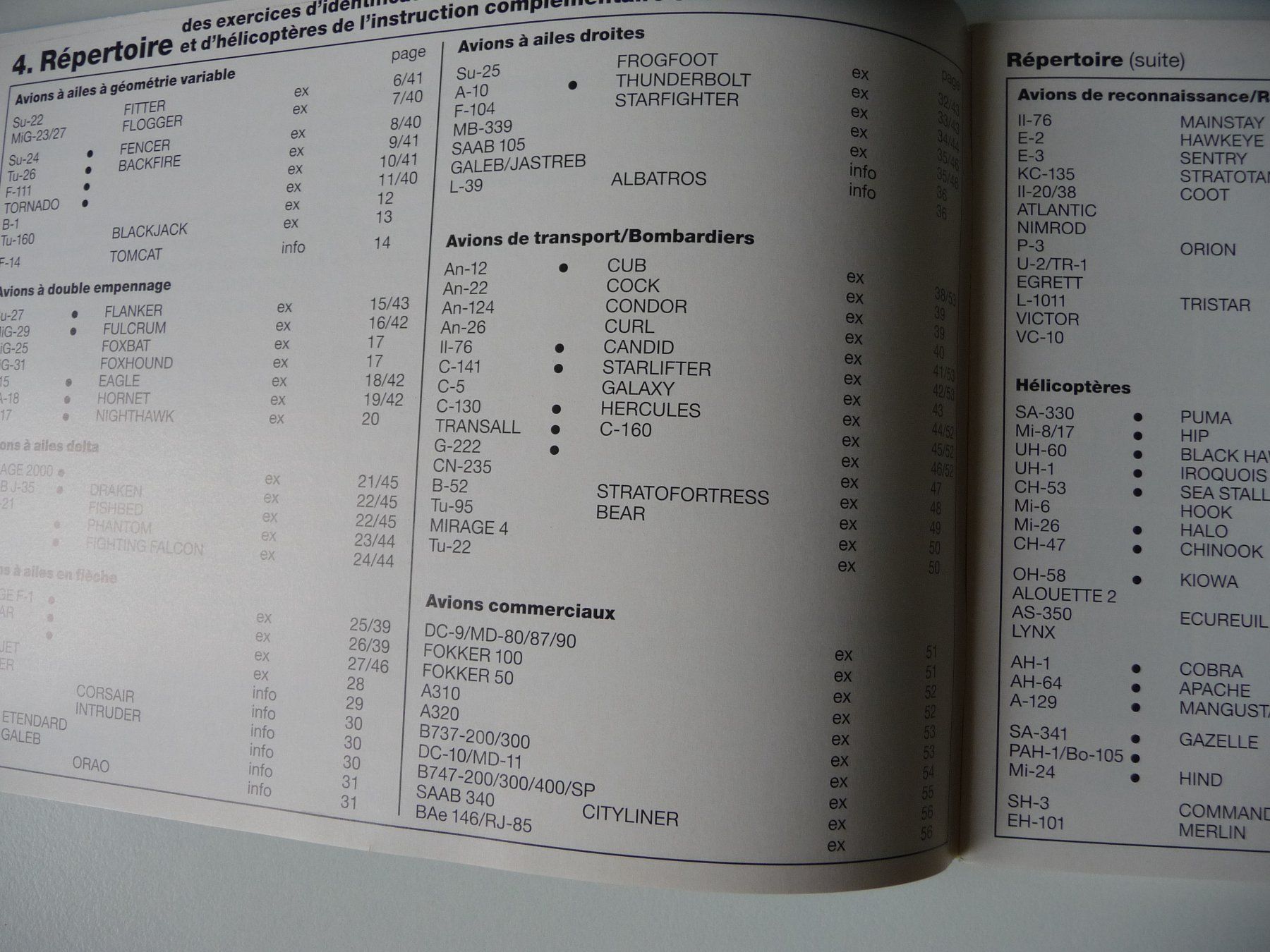 Libri: Reglement Identification des avions 1993 Armée suisse – Nuovo (secondo la descrizione) da Winterthur venduto da ricofly 1