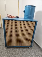 Absaugwand, Spritzwand Absauganlagen EX 6000 m3/h
