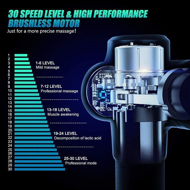 Dispositivi per massaggi: Muscle Massage Gun Körper-Massagegerät – Nuovo e nell'imballaggio originale da Malans GR venduto da BUYBEST-Schweiz 4