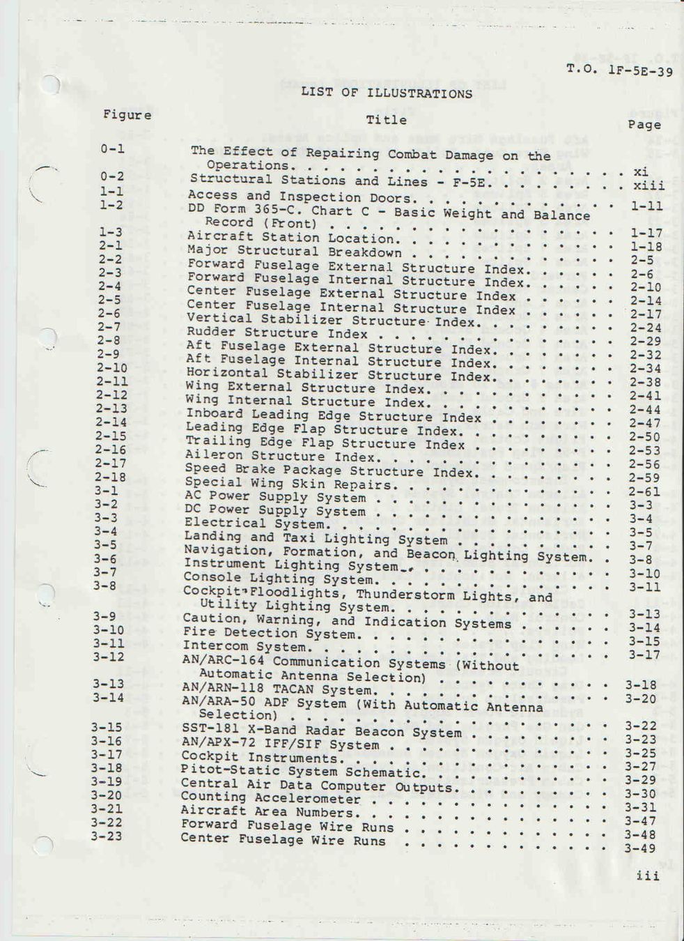 Bücher: Schweizer Luftwaffe, TECNICAL Manual F-5E – Gebraucht aus Pfäffikon ZH von moswey6 3
