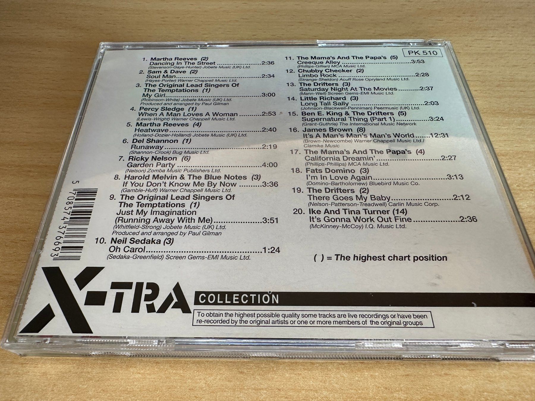 CD: Various – US Top Hits 2 – Usato da Rikon im Tösstal venduto da Alpenmutz 1