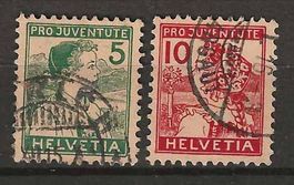 PJ015 - Pro Juventute 1915 obl.