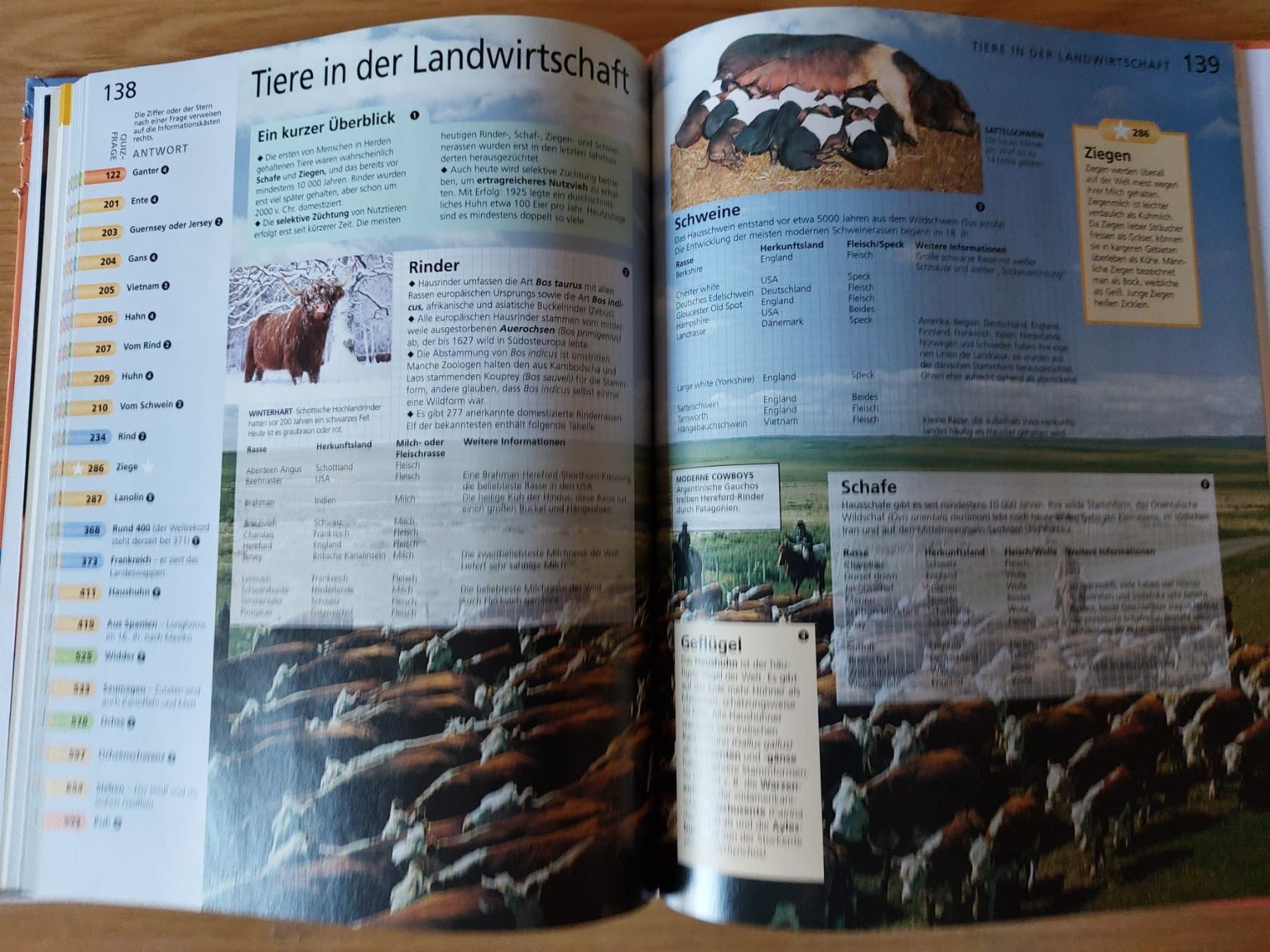 Libri: Reader's Digest Wissenswelt. Wunderbare Tierwelt – Usato da Urtenen-Schönbühl venduto da Kahru 7