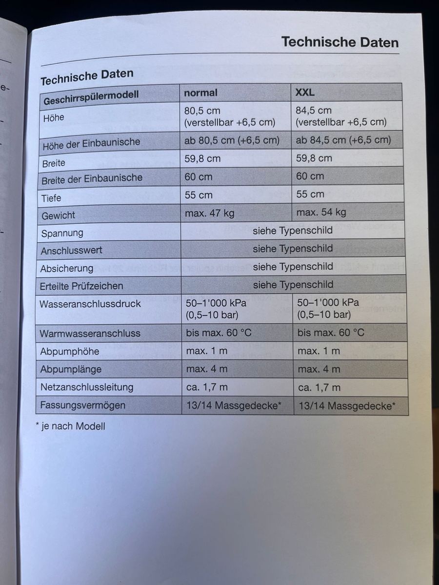 Lavastoviglie: Geschirrspülmaschine Miele – Usato da Basel venduto da xxx099 1