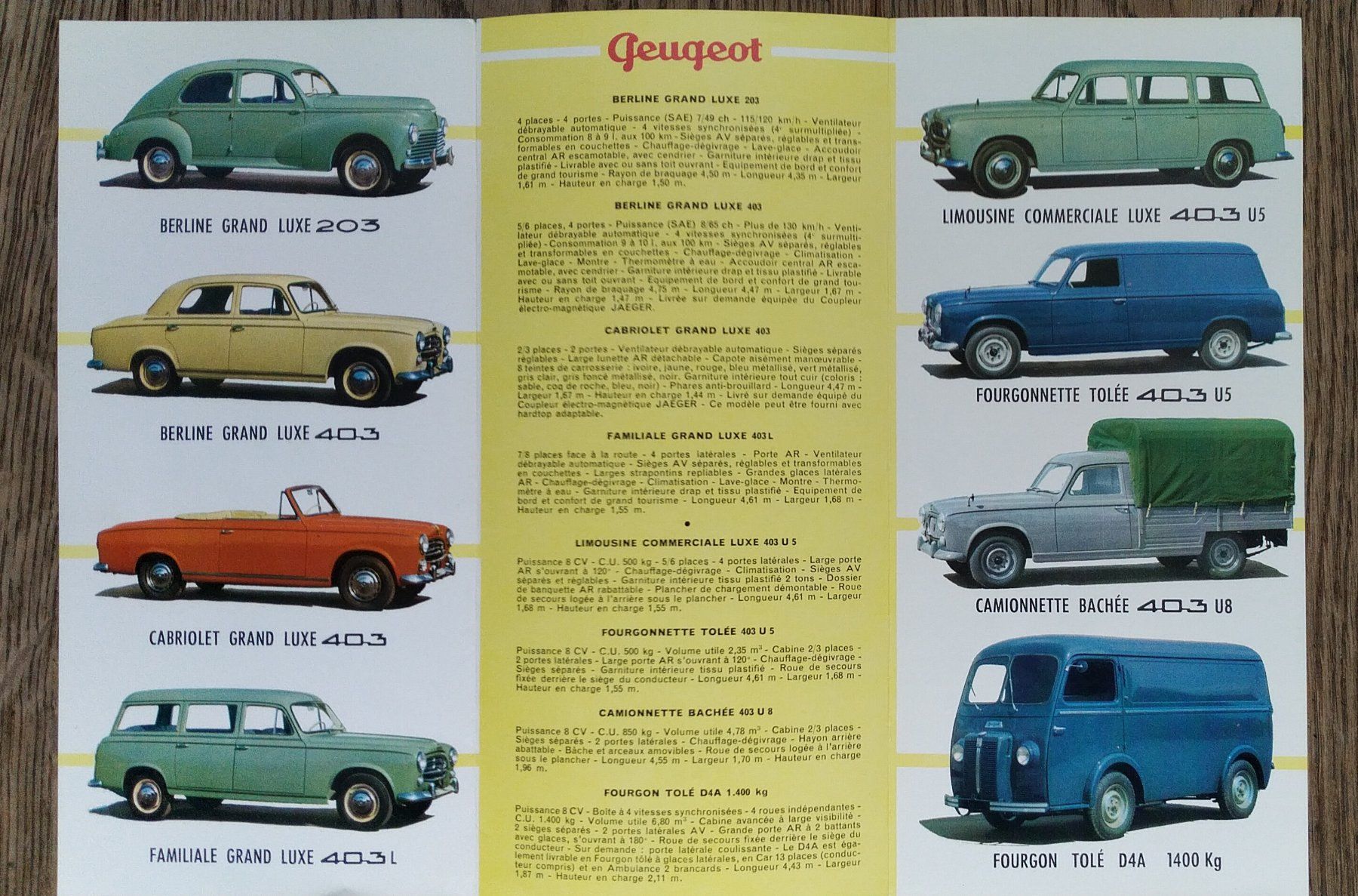 Peugeot Documenti: Peugeot 403 Prospekte – Usato da Safenwil venduto da efclassics 2