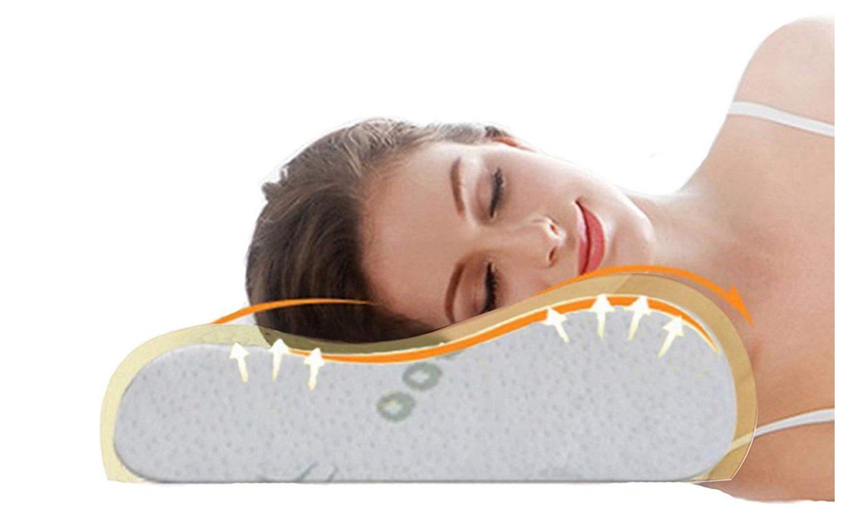 Cuscini: Oreiller Ergonomique Cervical en mousse à mémoire de forme – Nuovo e nell'imballaggio originale da Courtepin venduto da marco_polo_xiii
