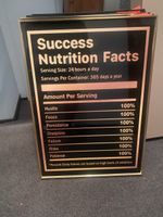 🔥 Motivationsbild “Success Nutrition Facts” – Design Poster