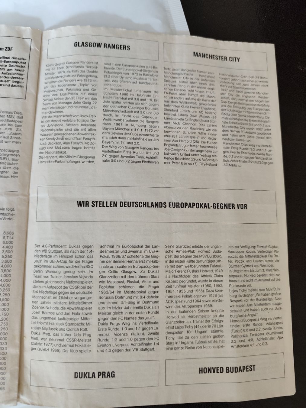 Biglietti: Fortuna Düsseldorf vs Servette FC programme + billet 1979 – Usato da Moléson-s-Gruyères venduto da Greg2707 8