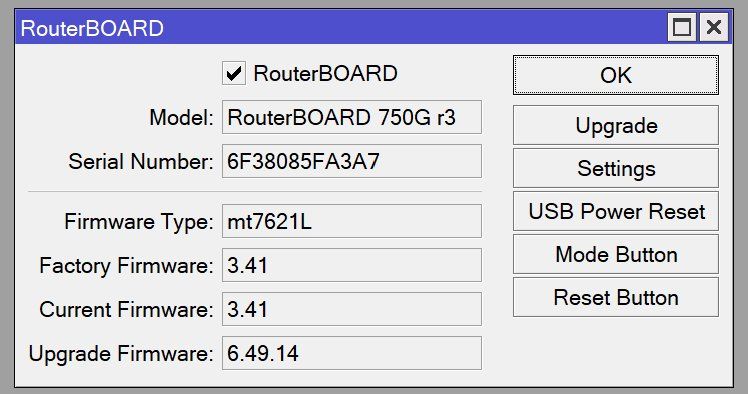 Router MikroTik RouterBoard 750G Usato - Testato E Funzionante (2 Porte LAN)