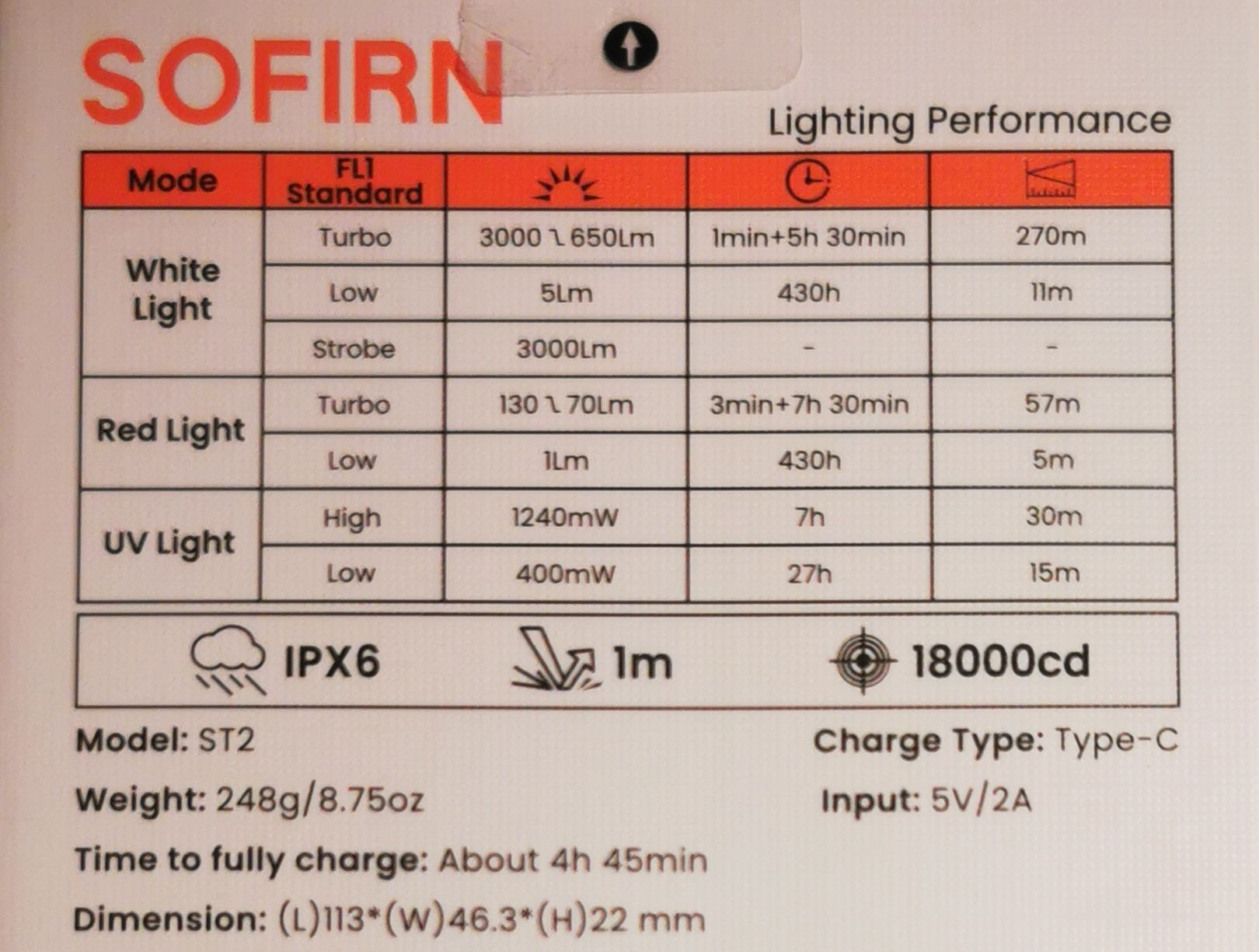 Lampes: Taschenlampe Sofirn ST2 – Neuf avec emballage d'origine à Süderen par Zauberwuerfel 3