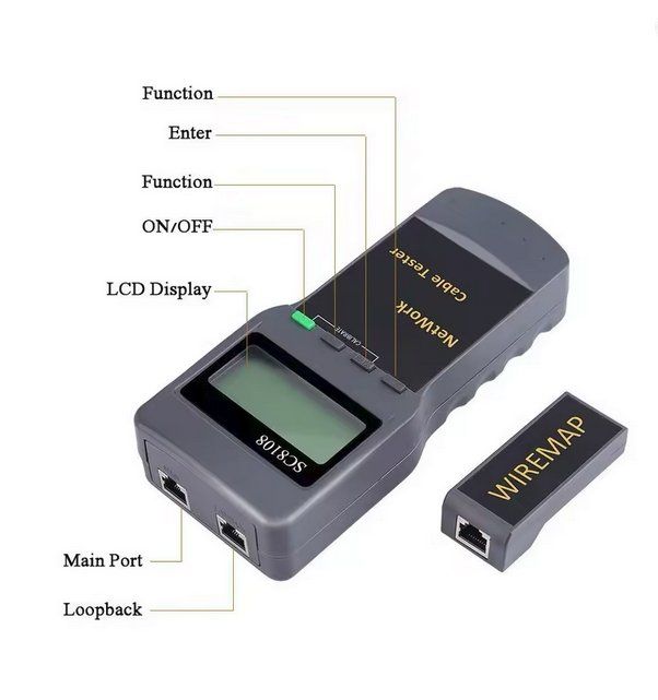 Misurare: ***** Network Tester Meter RJ45 Cat5e Cat6 UTP Unshield LAN – Nuovo e nell'imballaggio originale da Villaz-St-Pierre venduto da Ubid 1